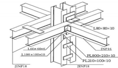 انواع اتصالات سازه فولادی - شرکت المان توسعه دنیا